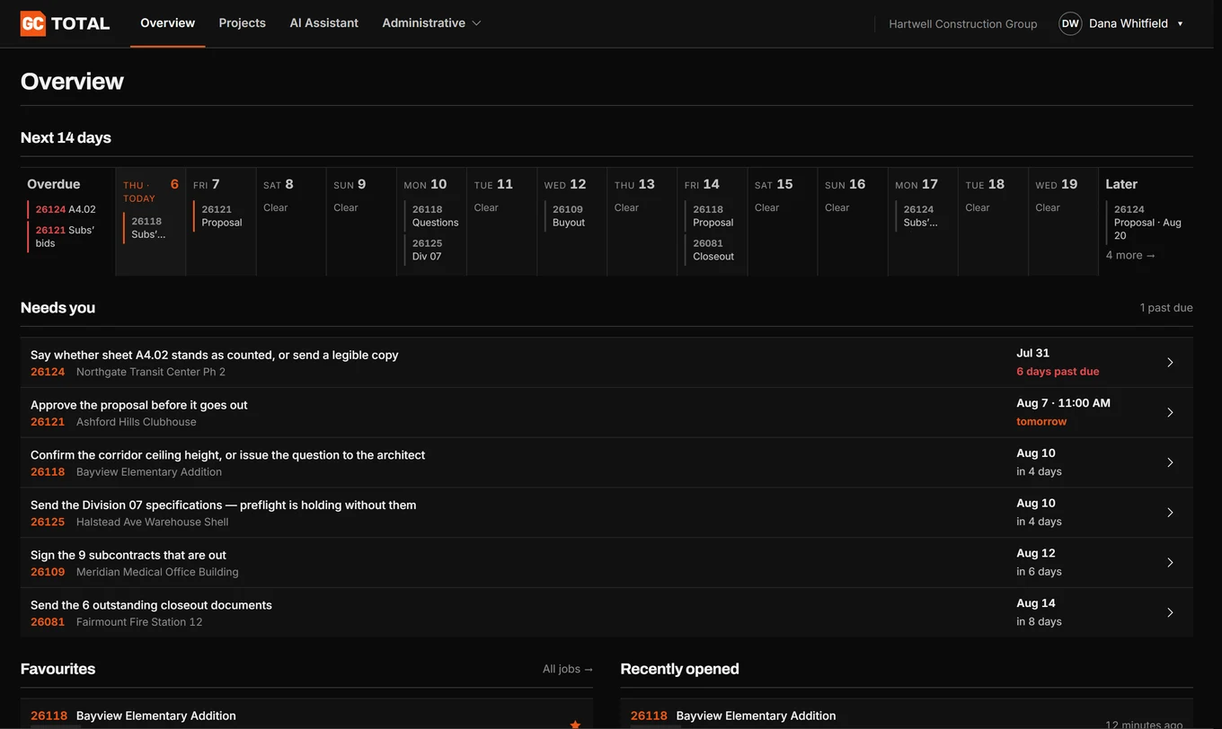 An illustrative later-stage GC Hub overview showing upcoming dates and items that need a decision; Stage 1 begins with the read-only base portal.