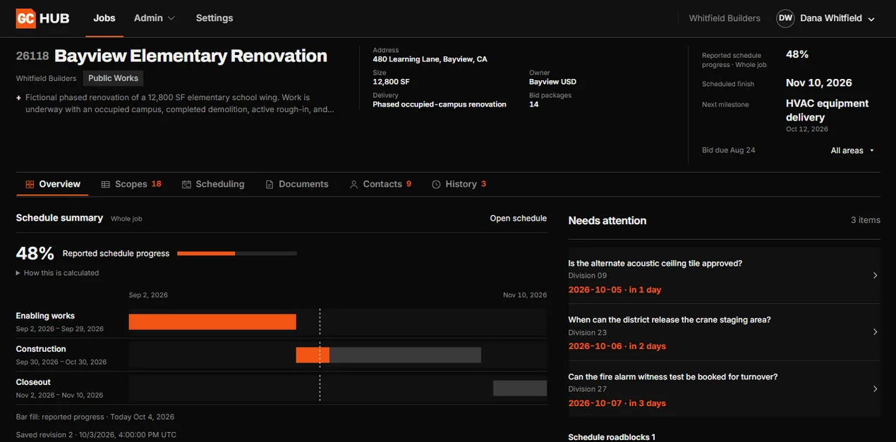 A job in GC Hub: schedule progress, milestones and open questions.